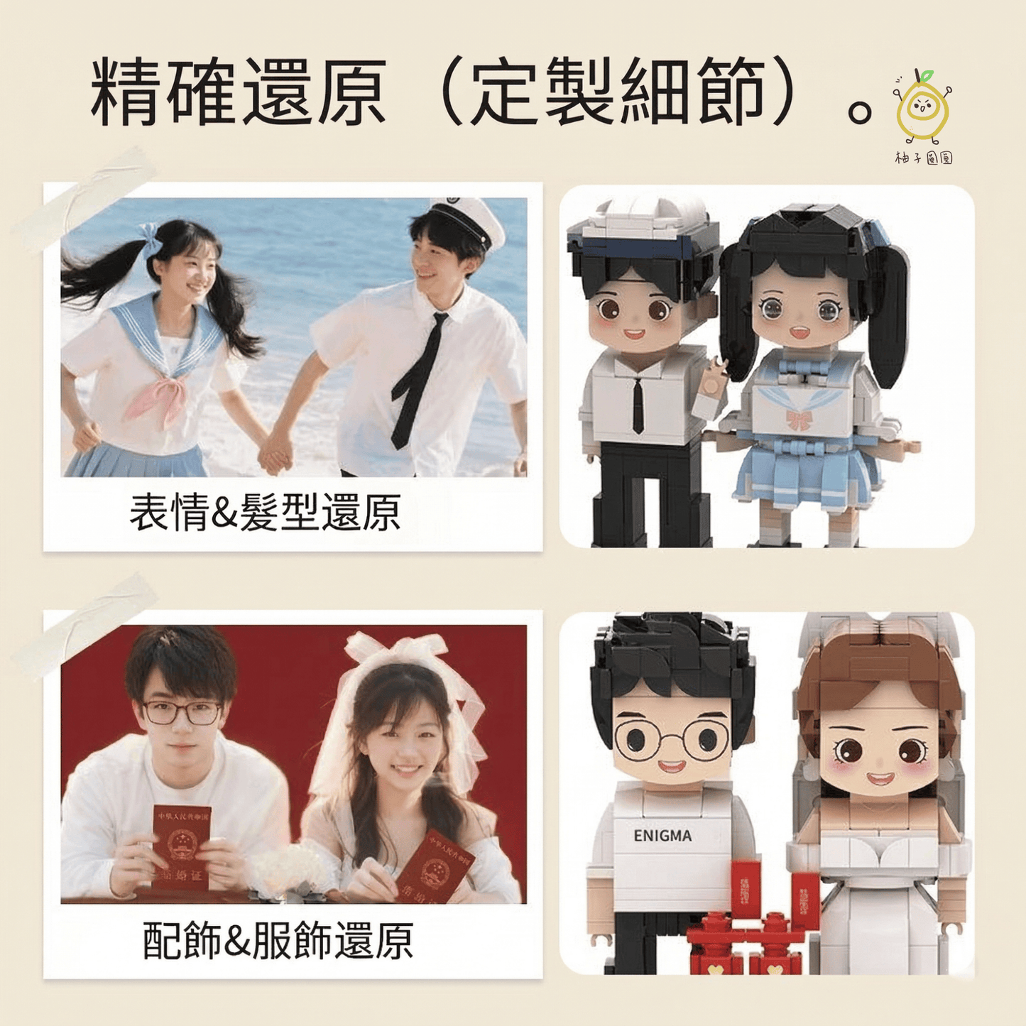客製化積木人偶 照片訂製 情侶禮物 生日禮物 紀念日 追星周邊 閨蜜禮物 DIY拼裝積木 創意送禮 具象化回憶  送禮首選